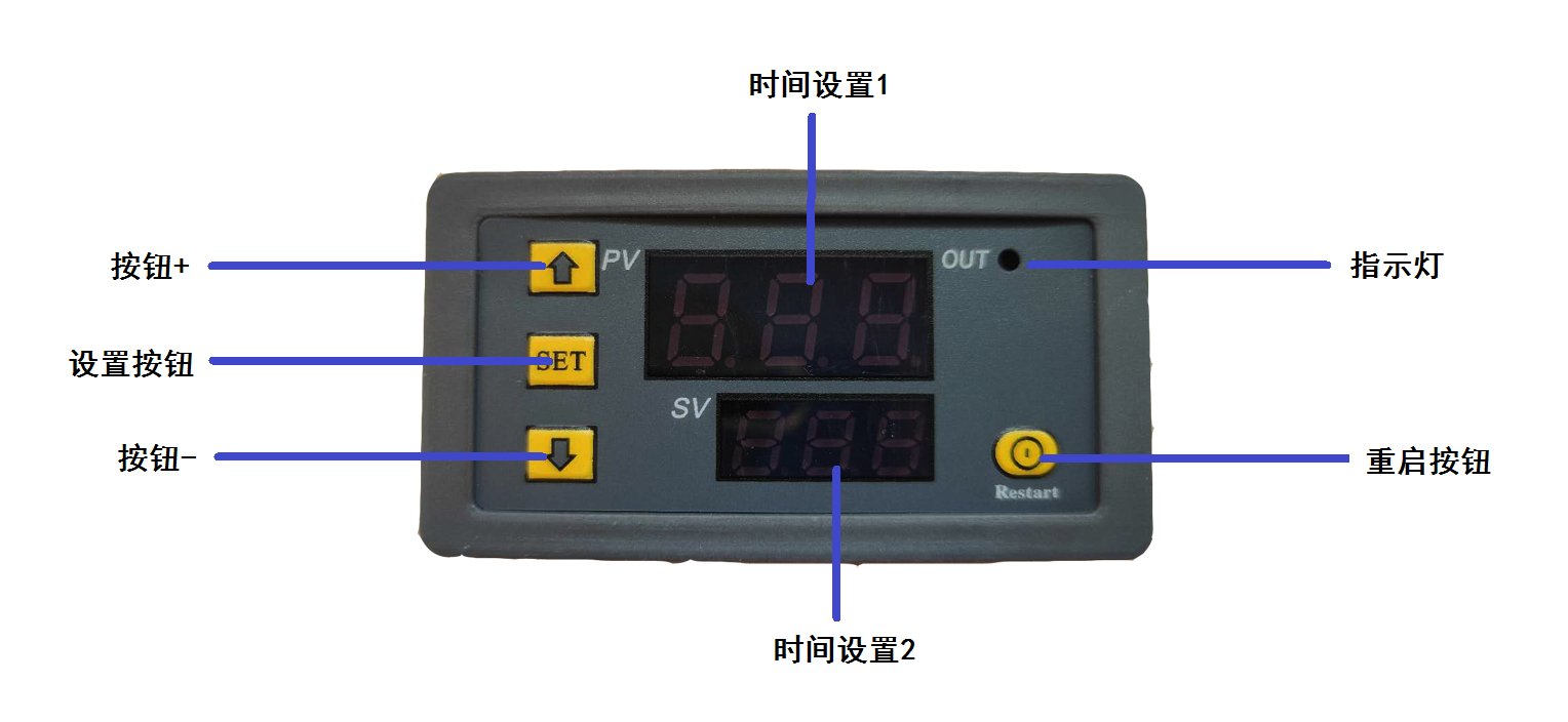 延時繼電器