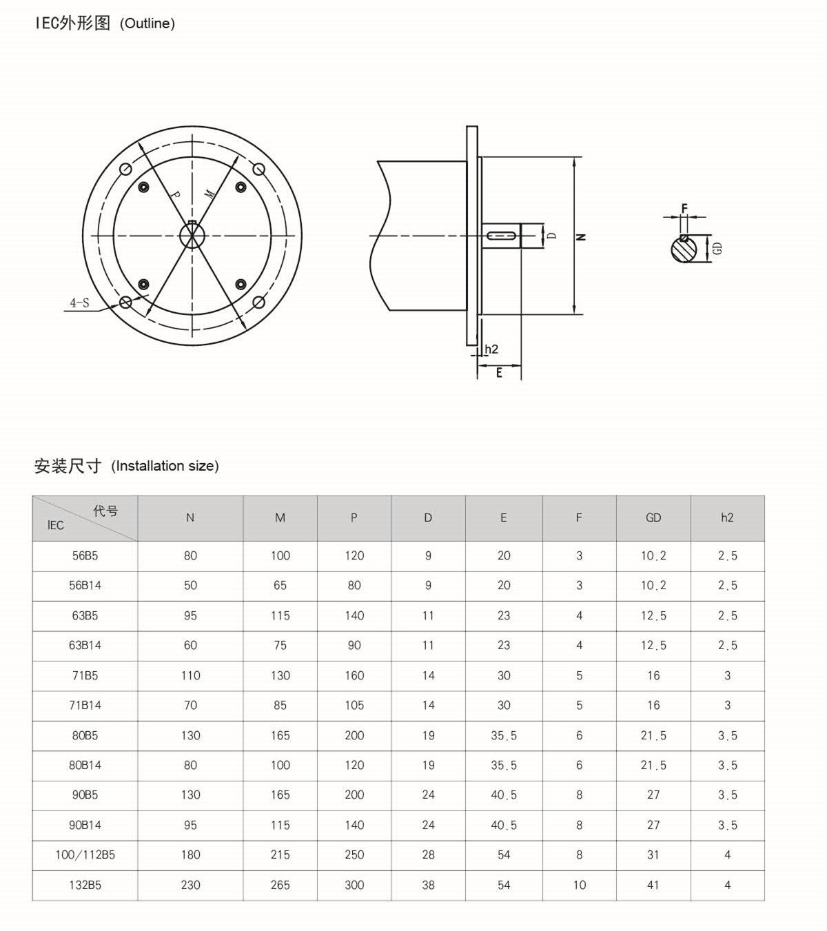 渦輪減速電機(jī)