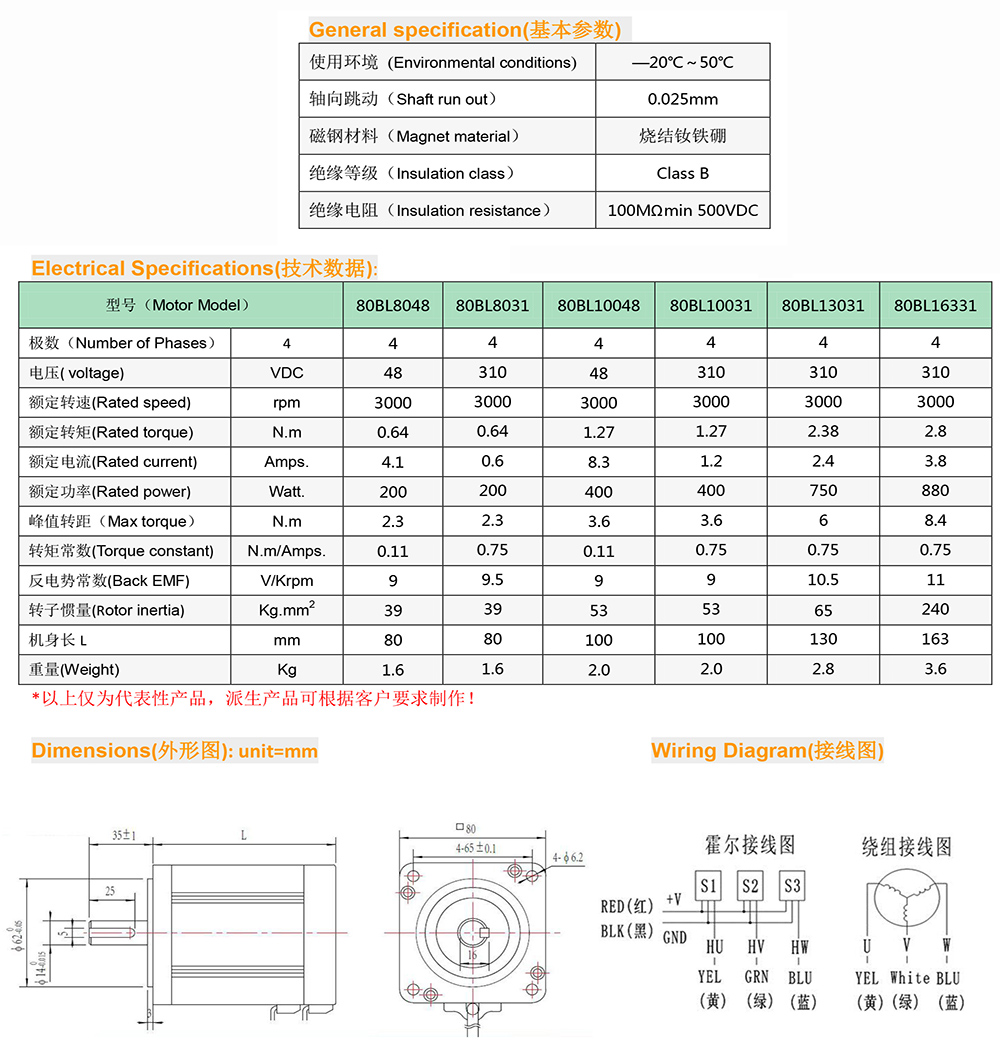 直流無(wú)刷電機(jī)