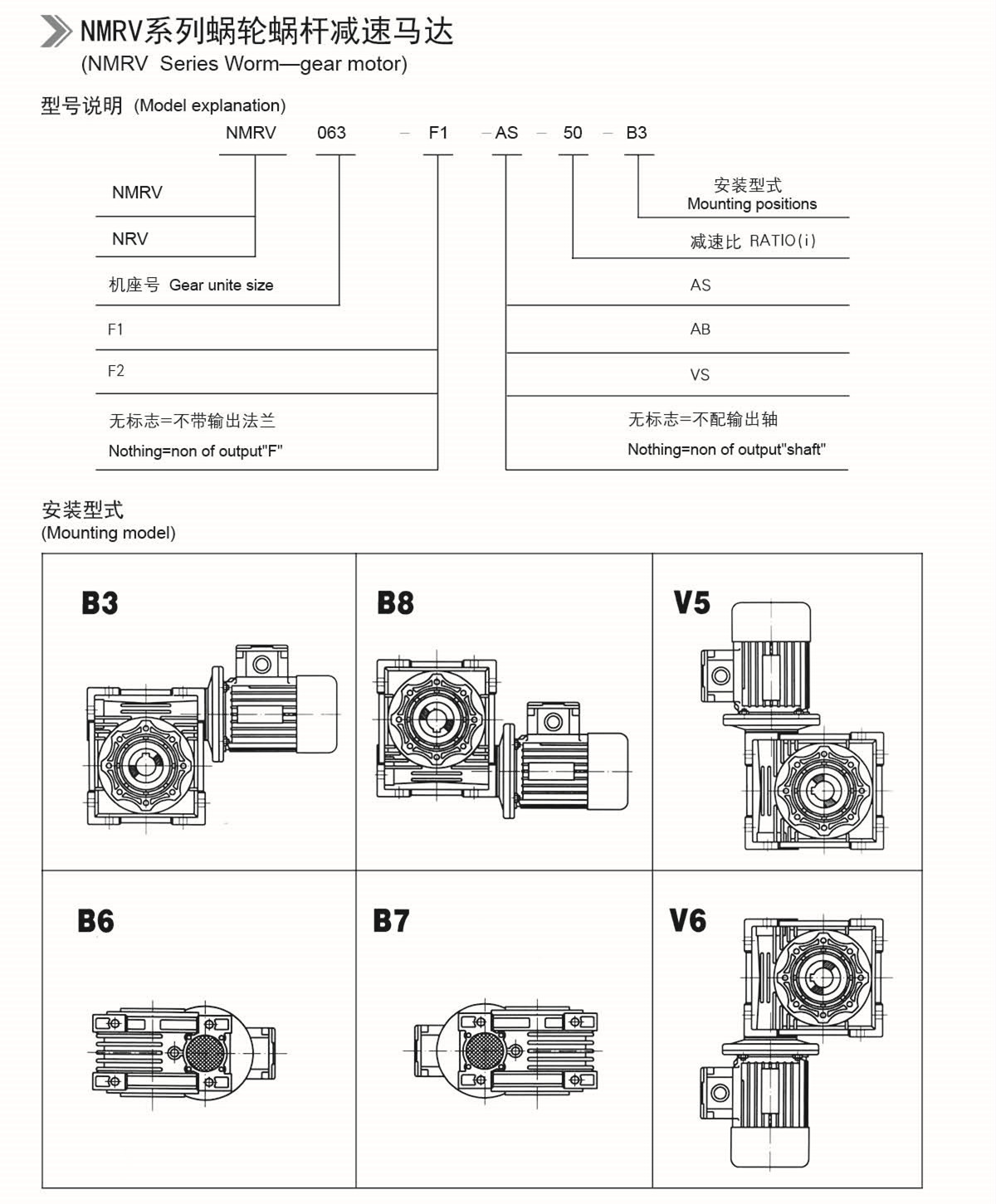 渦輪減速電機(jī)