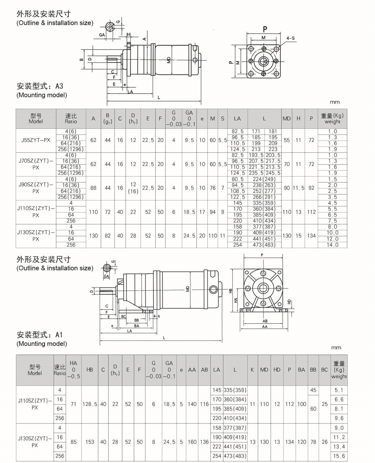 直流減速電機(jī)