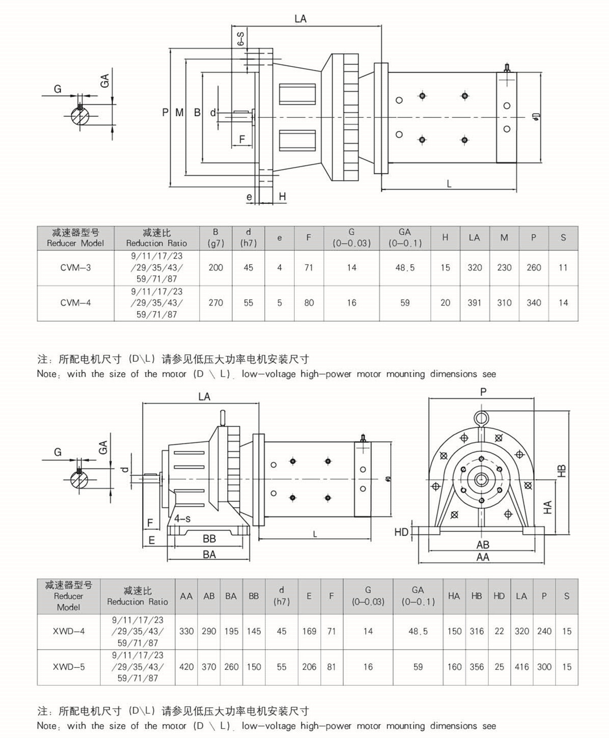 低壓大功率電機(jī)