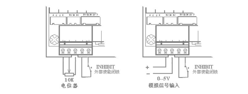 可逆驅(qū)動器