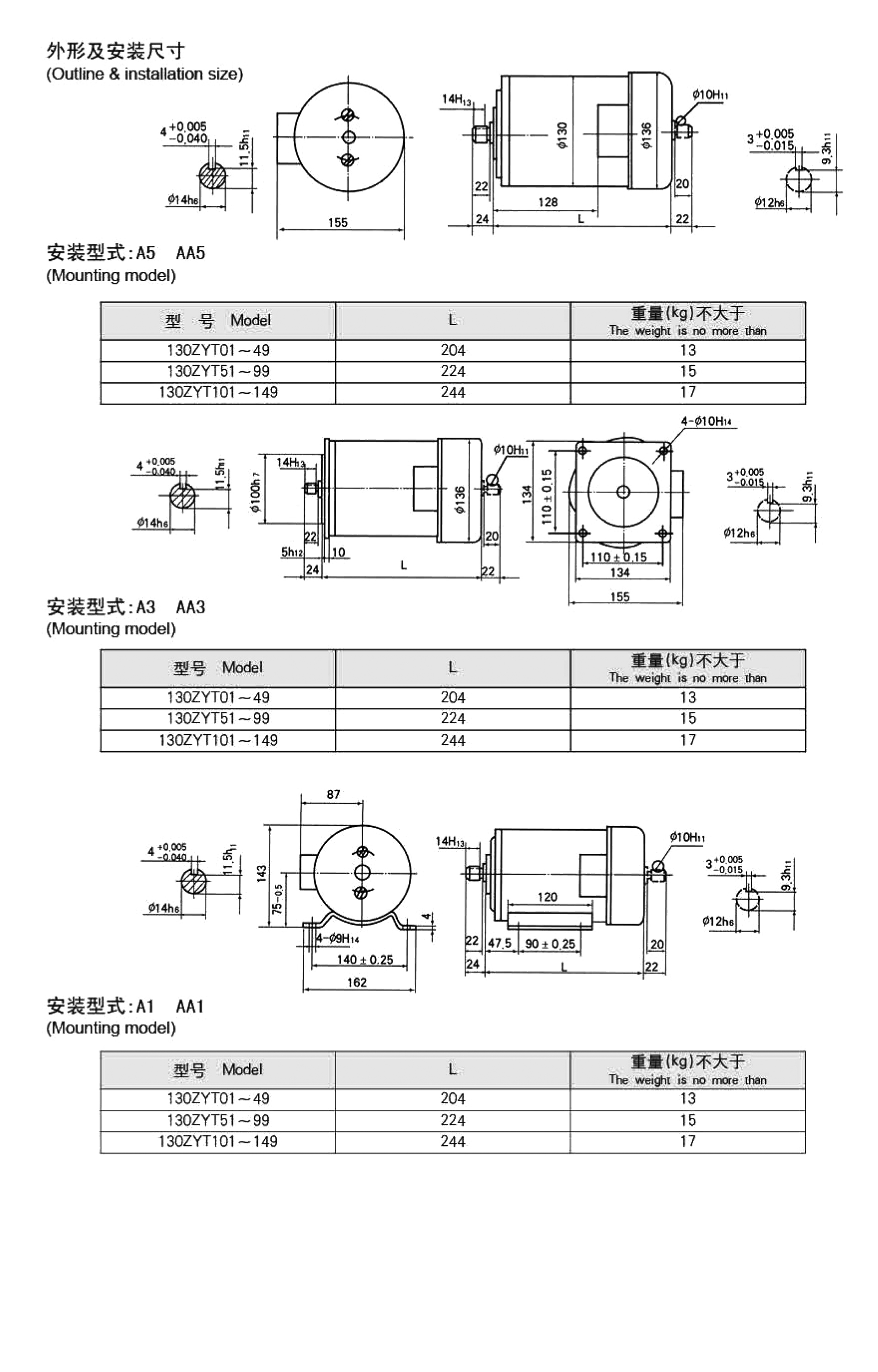 直流永磁電機(jī)