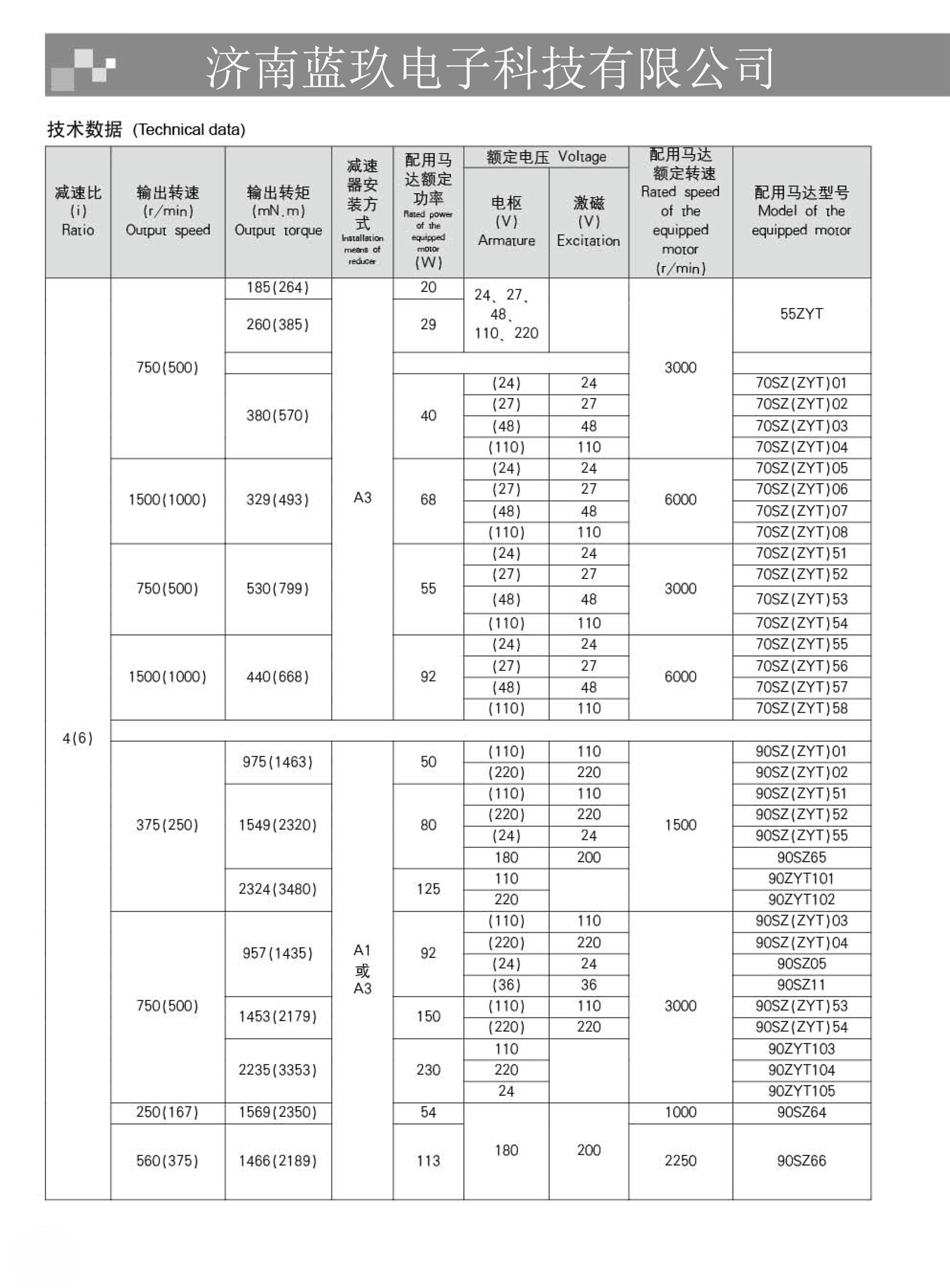 永磁行星齒輪減速電機(jī)