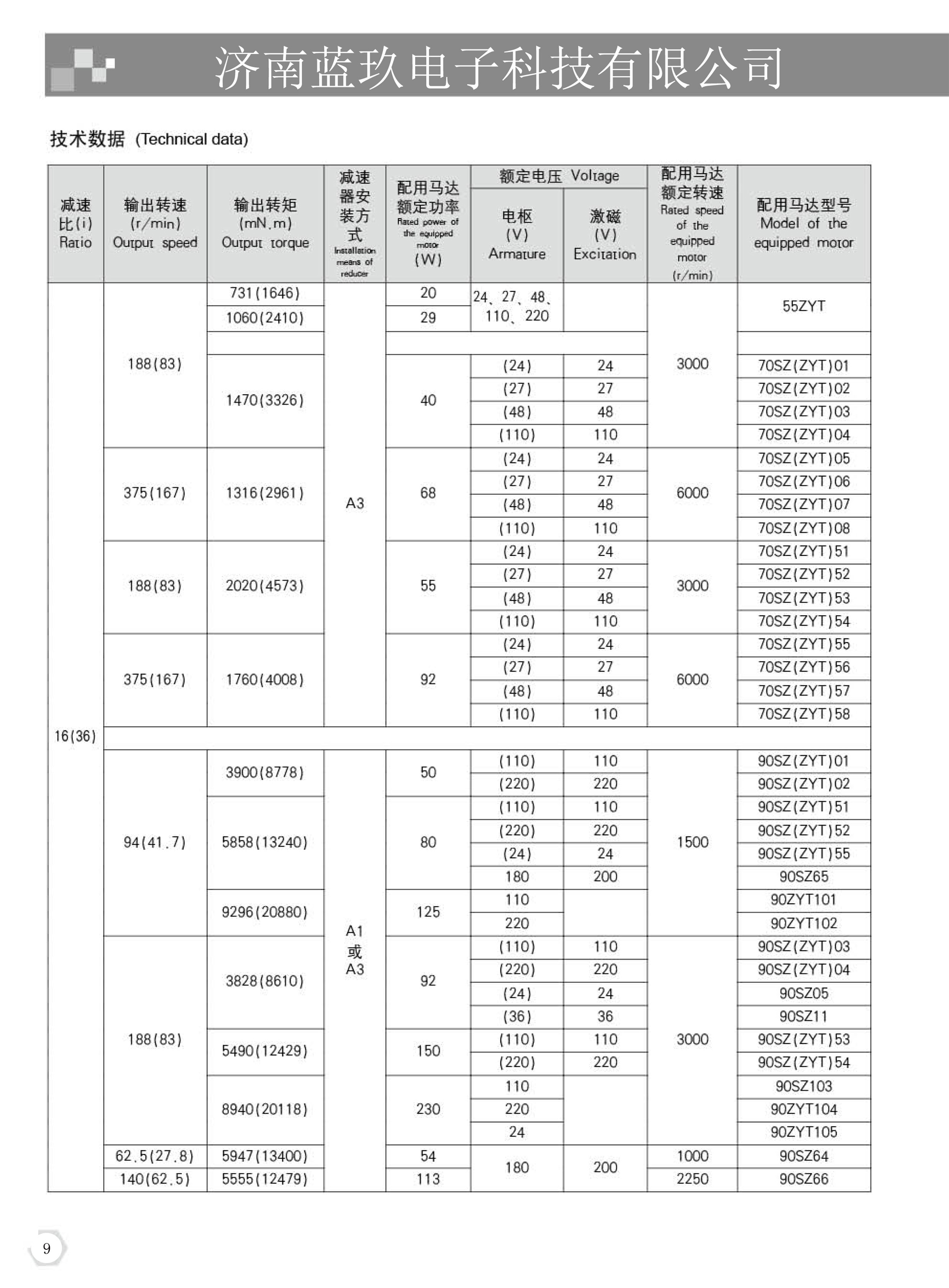 行星減速電機(jī)