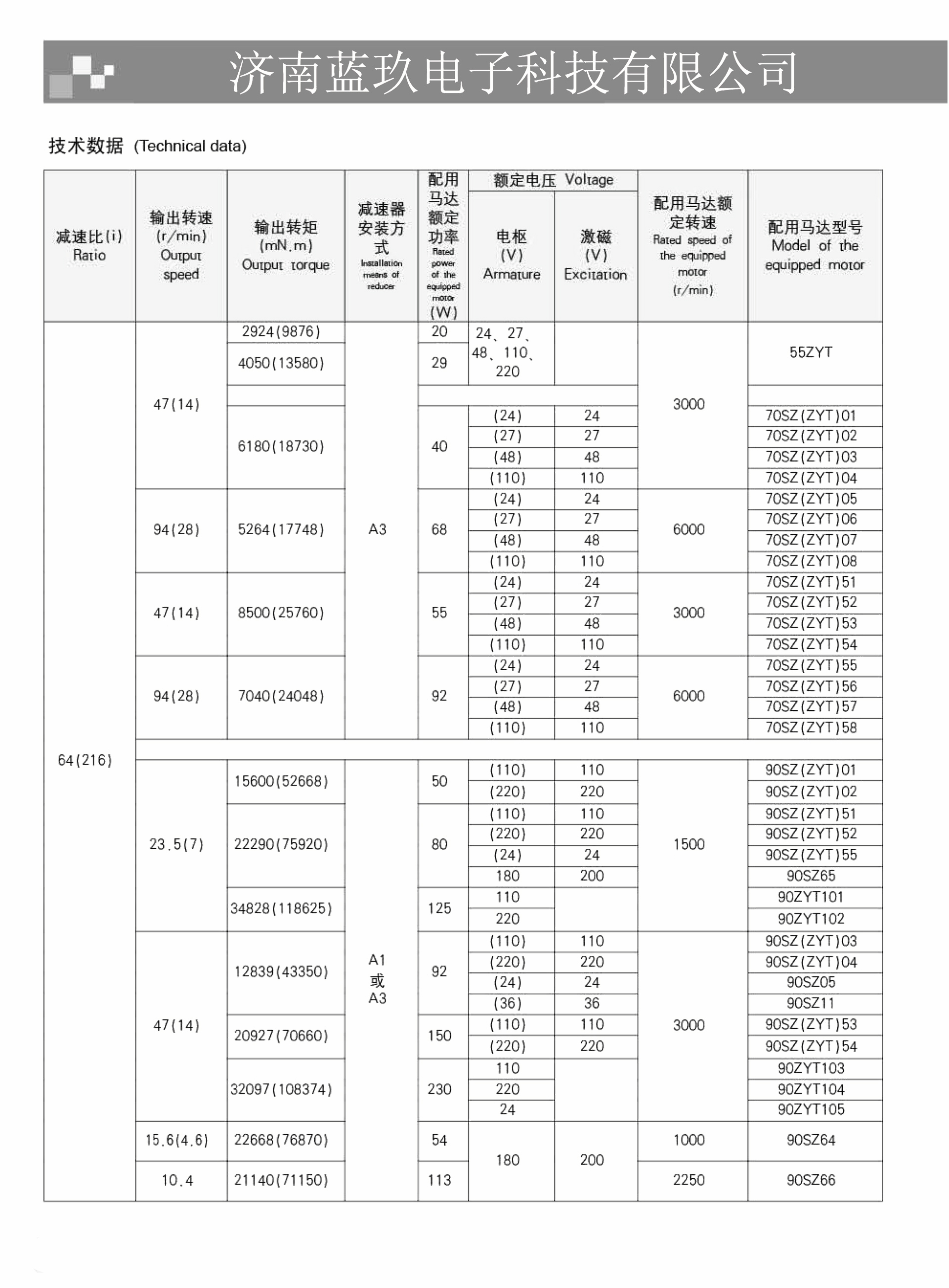 直流電機(jī)